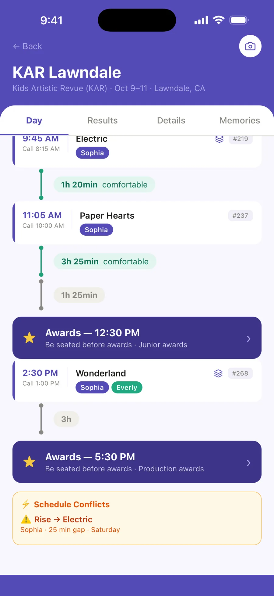 The KAR Lawndale Day tab: Electric and Paper Hearts with their call times and entry numbers, Awards at 12:30 PM and 5:30 PM with be seated before awards, Wonderland for Sophia and Everly, and a schedule conflict, Rise to Electric, a 25 min gap.