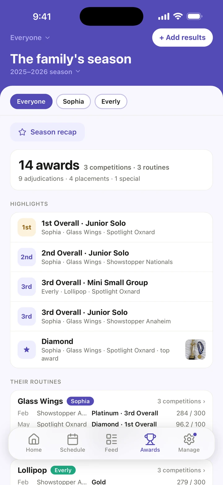 The family's season for 2025–2026: 14 awards, then HIGHLIGHTS starting with 1st Overall, Junior Solo, and the start of THEIR ROUTINES.