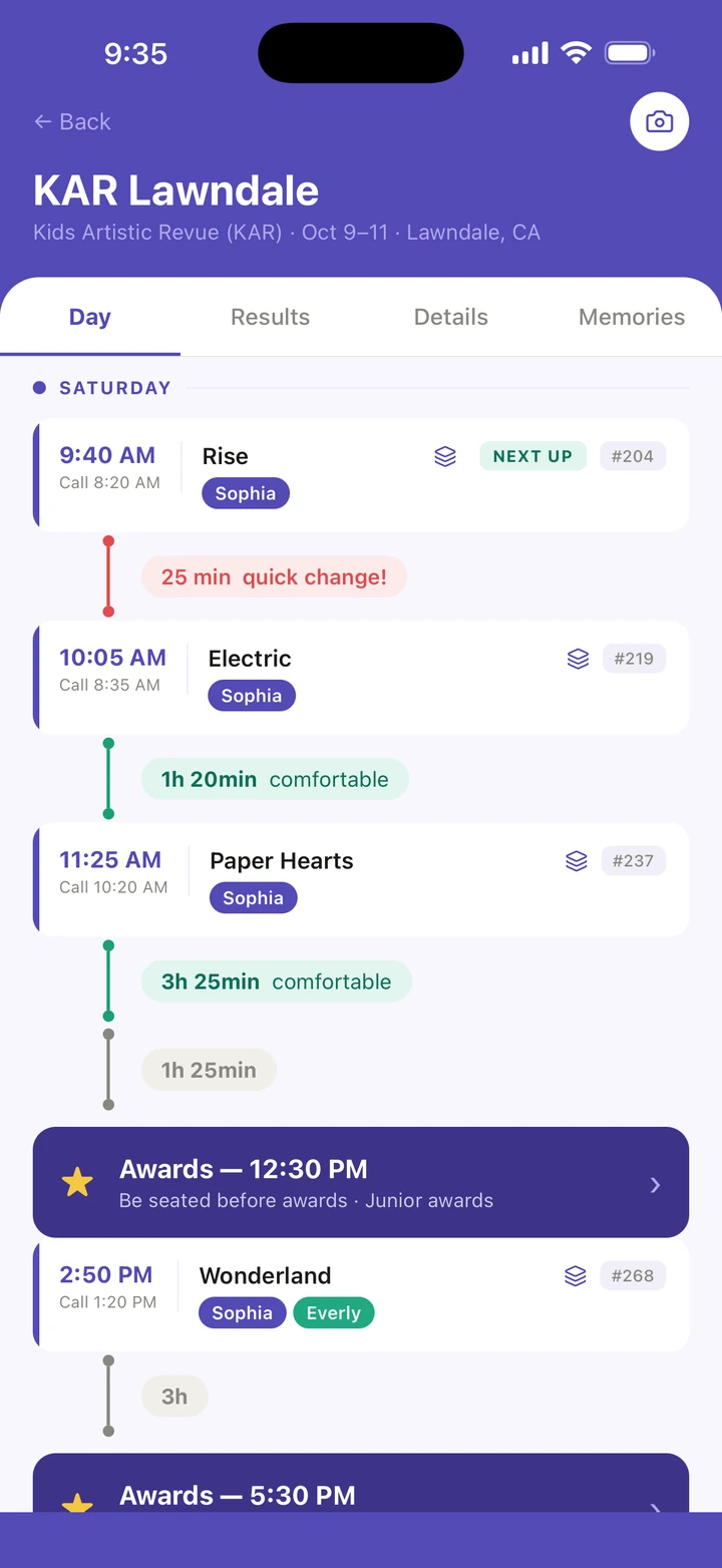 The KAR Lawndale Day tab on Saturday, opened on Rise at 9:40 AM, Call 8:20 AM, entry #204, marked NEXT UP, then a 25 min quick change before Electric, Paper Hearts, Awards at 12:30 PM and Wonderland.