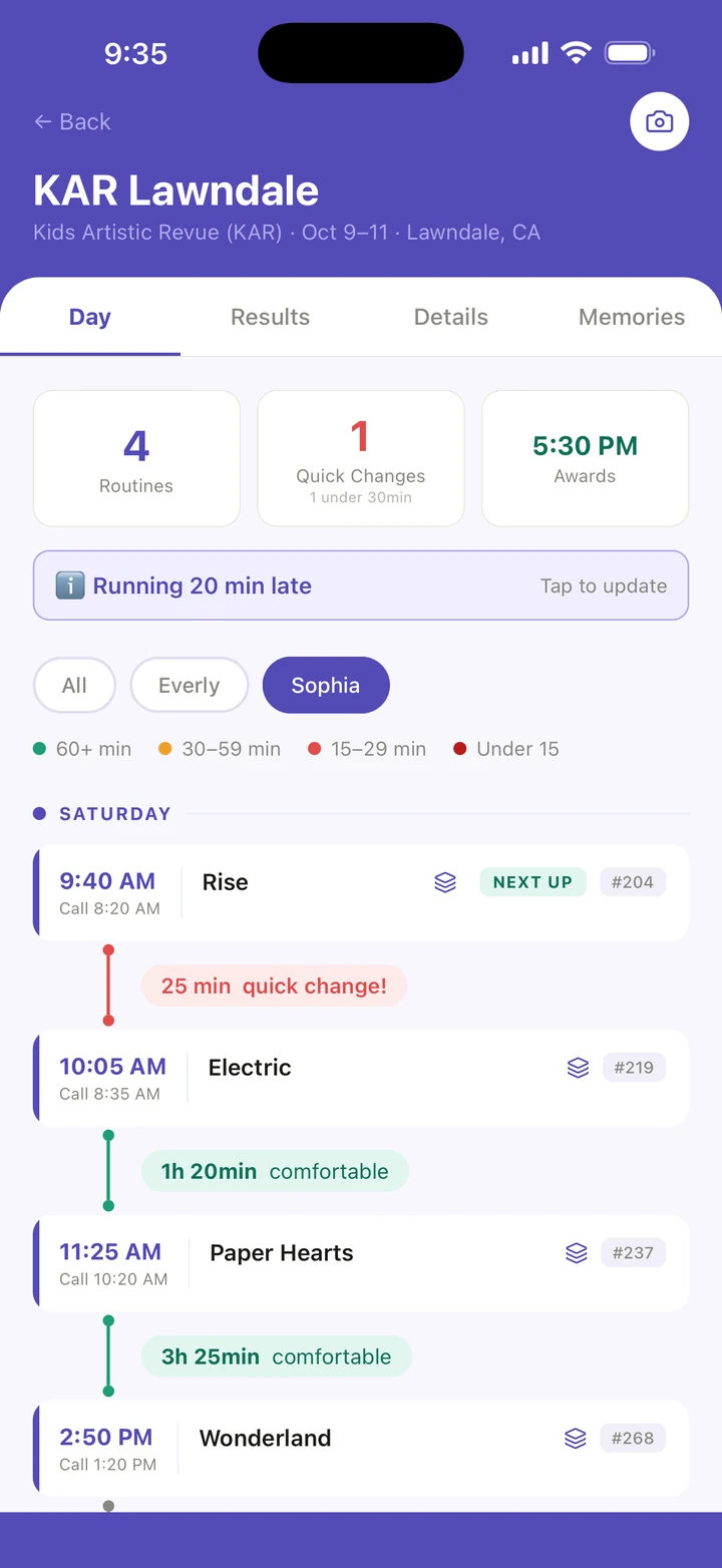 The KAR Lawndale Day tab for Sophia: 4 routines, 1 quick change and awards at 5:30 PM, the Running 20 min late banner, and a red pill reading 25 min quick change between Rise, marked NEXT UP, and Electric.
