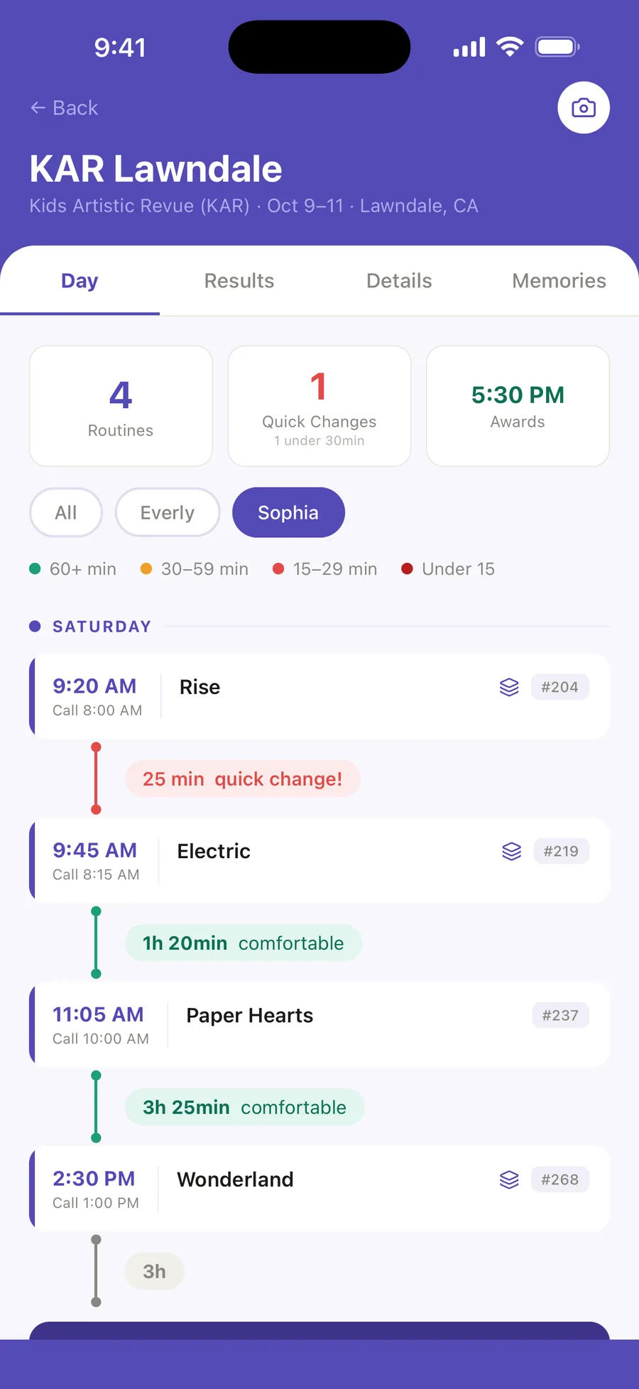 Ovation’s Day tab for KAR Lawndale, for Sophia: 4 routines, 1 quick change and awards at 5:30 PM, then Rise at 9:20 AM with its call time and entry number, a red 25 min quick change pill, and Electric at 9:45 AM.